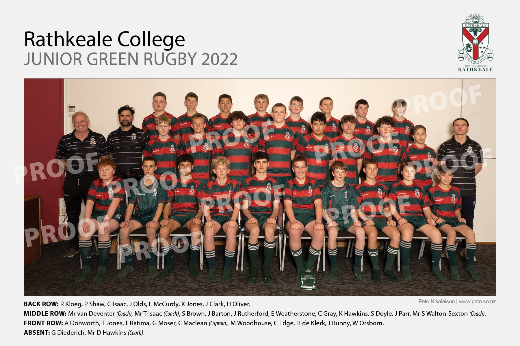Rugby Junior Green - Rathkeale College 2022