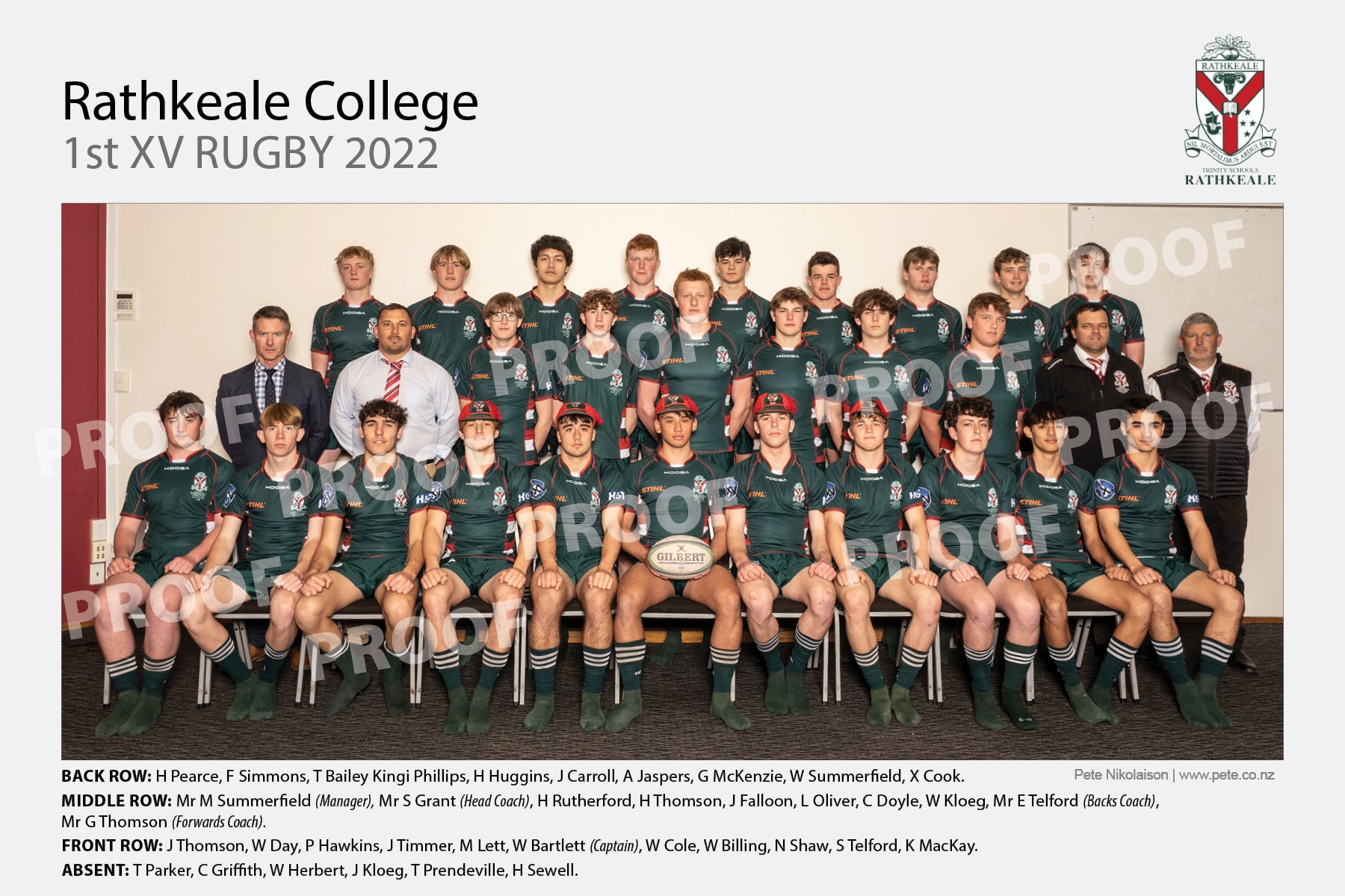 Guards Rathkeale Rugby 1st XV - Rathkeale College 2022 – PeteNikolaison